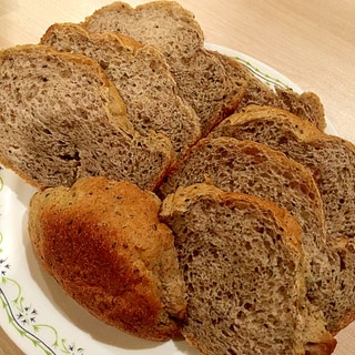 ホームベーカリーでごまときなこのご飯パン